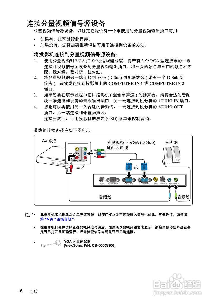 优派PJD5352投影机使用说明书:[2]
