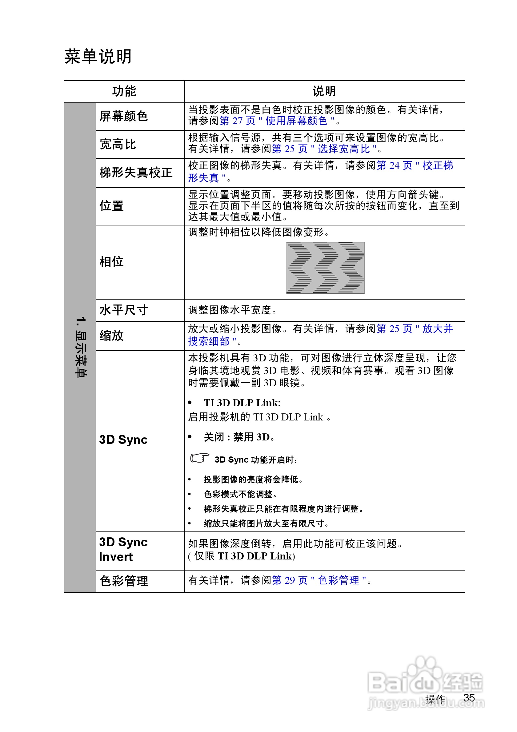 优派PJD5352投影机使用说明书:[4]
