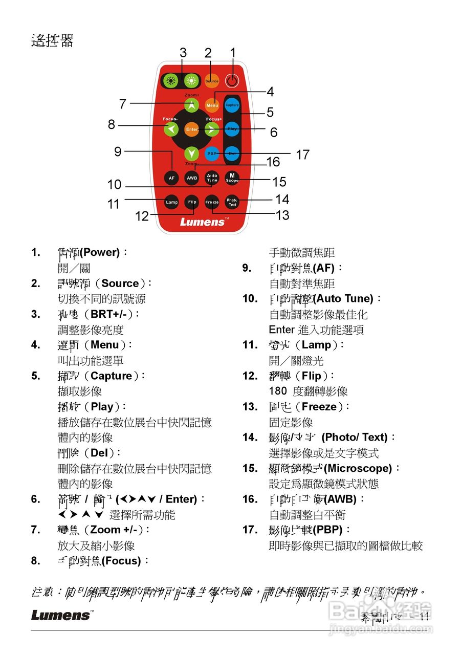 Lumens dc162数位展台使用手册:[2]