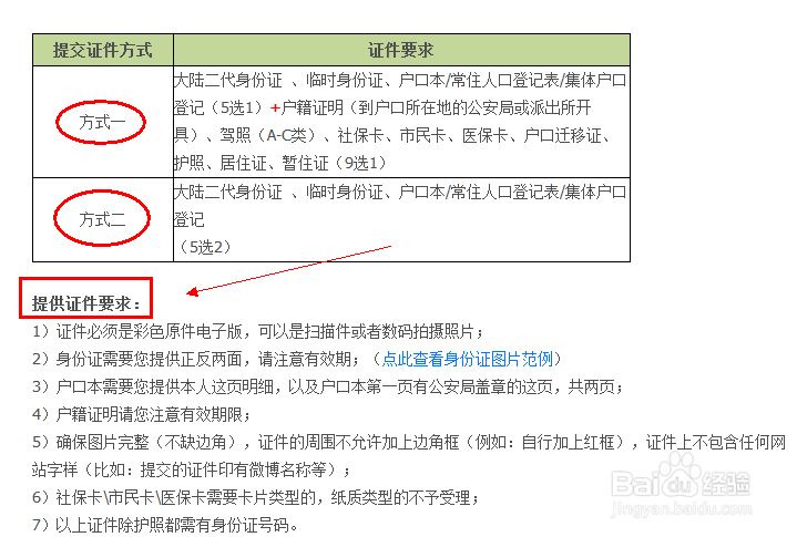 支付宝不能实名认证怎么办？