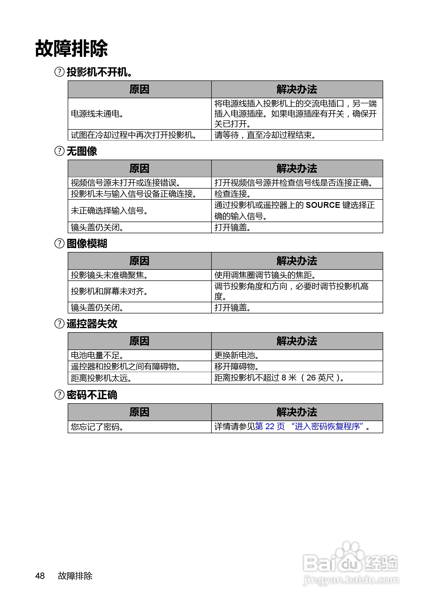 明基BP5225C投影机使用说明书:[5]