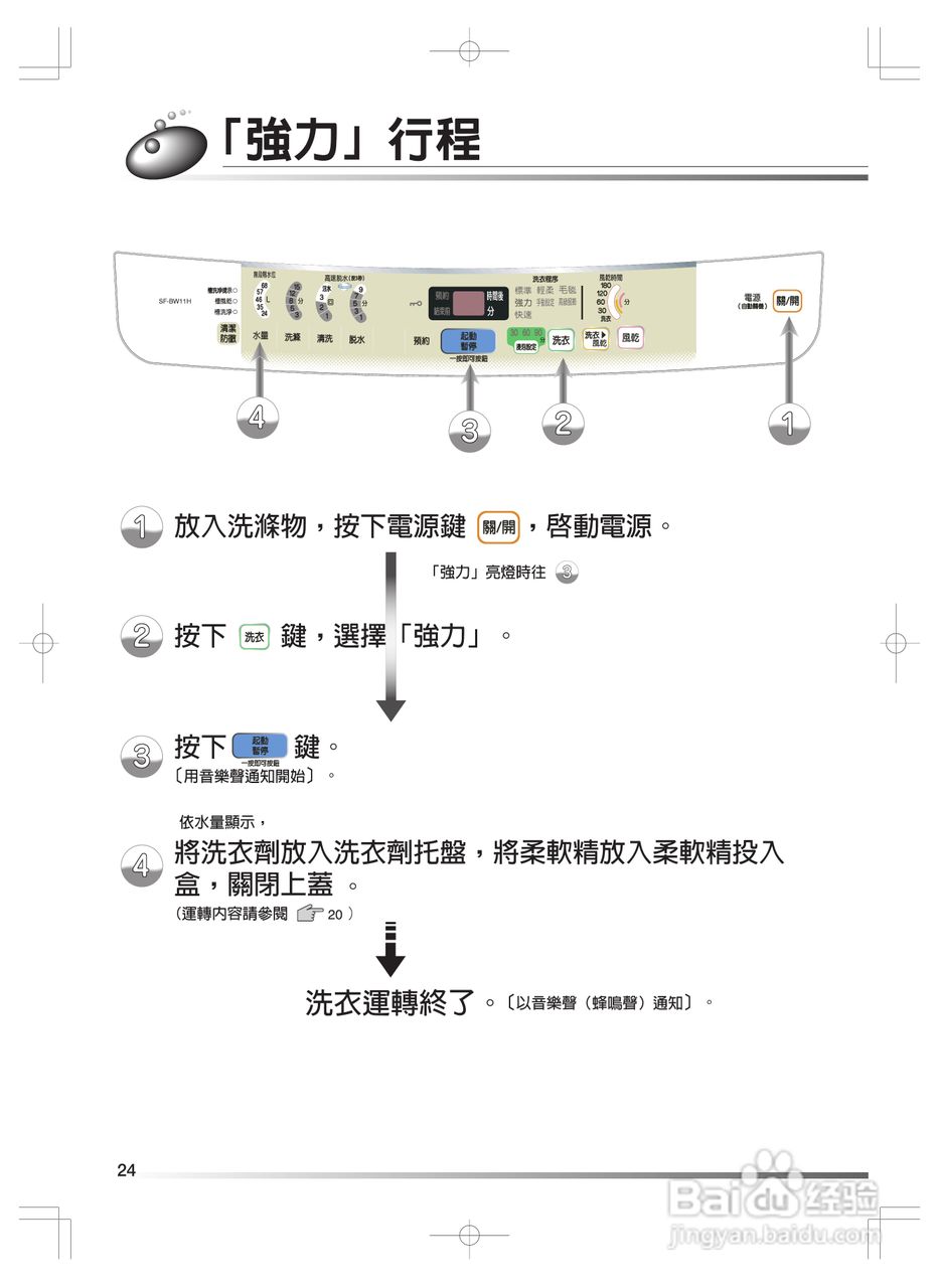 日立SF-BW11H洗衣机使用说明书:[3]