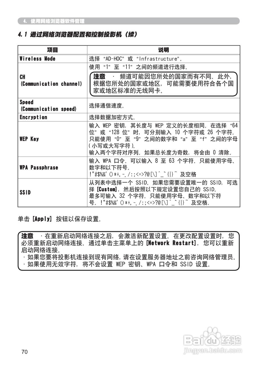 日立 CP-X807投影机说明书:[17]