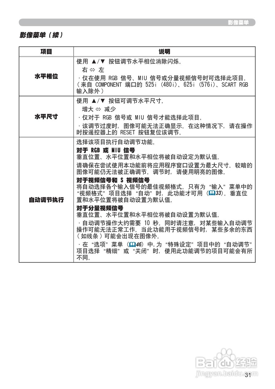 日立 CP-X807投影机说明书:[5]