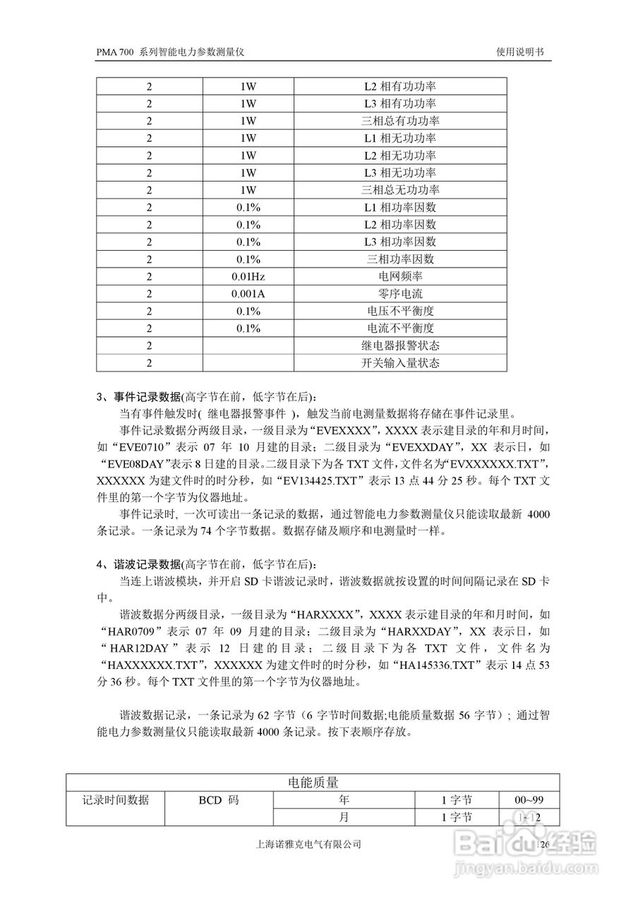 PMA 700智能电力参数测量仪使用说明书:[13]