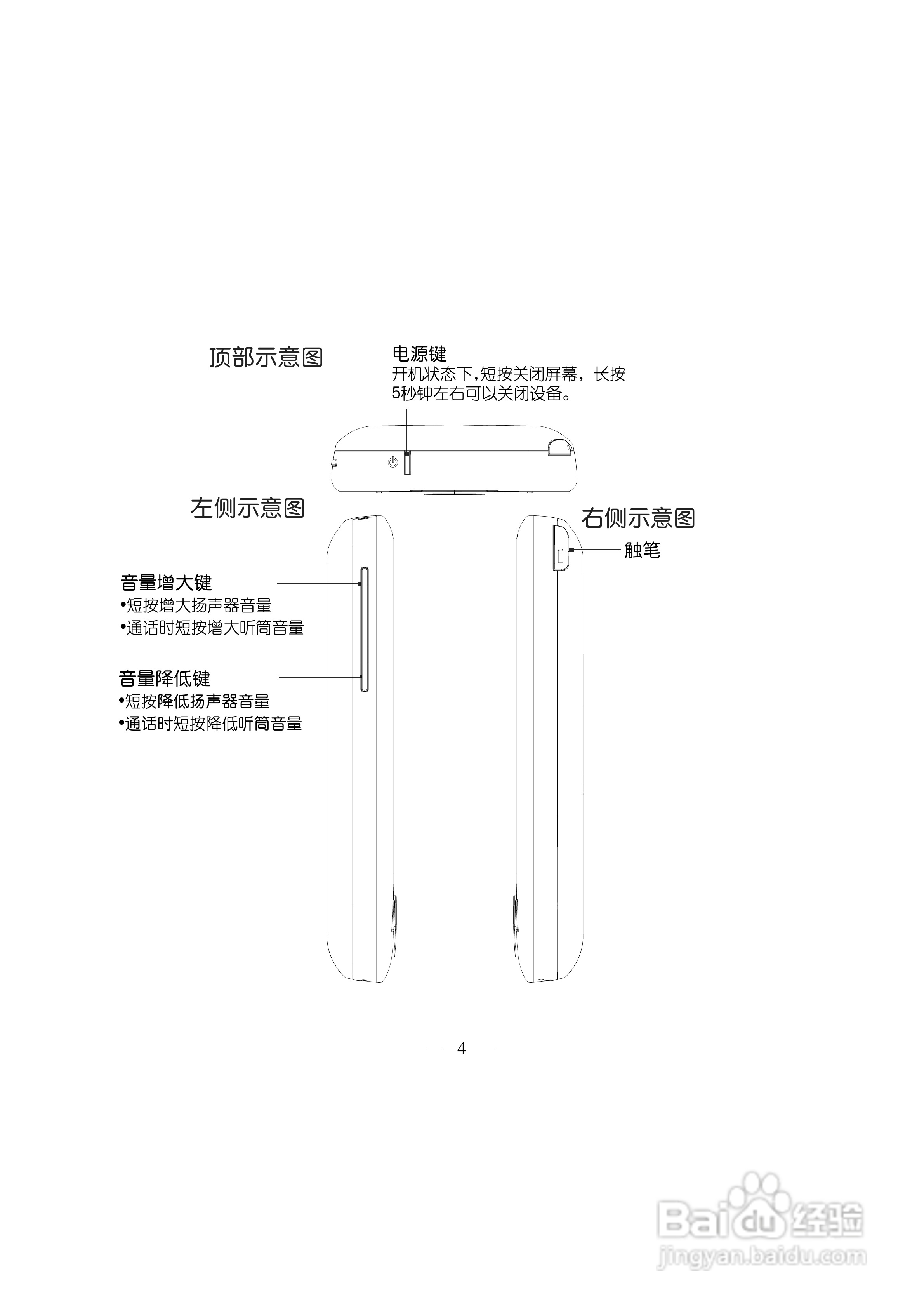 多普达Touch T3238手机使用说明书:[2]