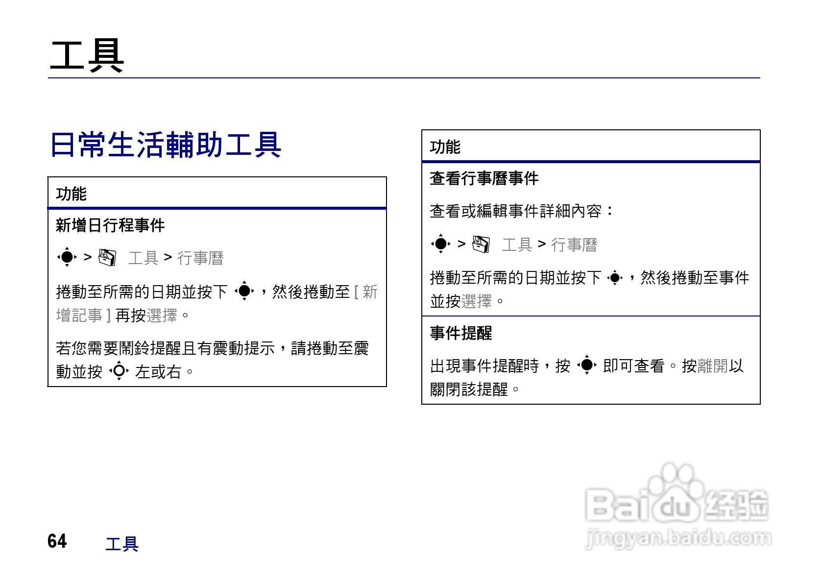 摩托罗拉ZN200手机使用说明书:[7]