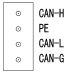 GCAN-IO工具的设备安装及使用说明