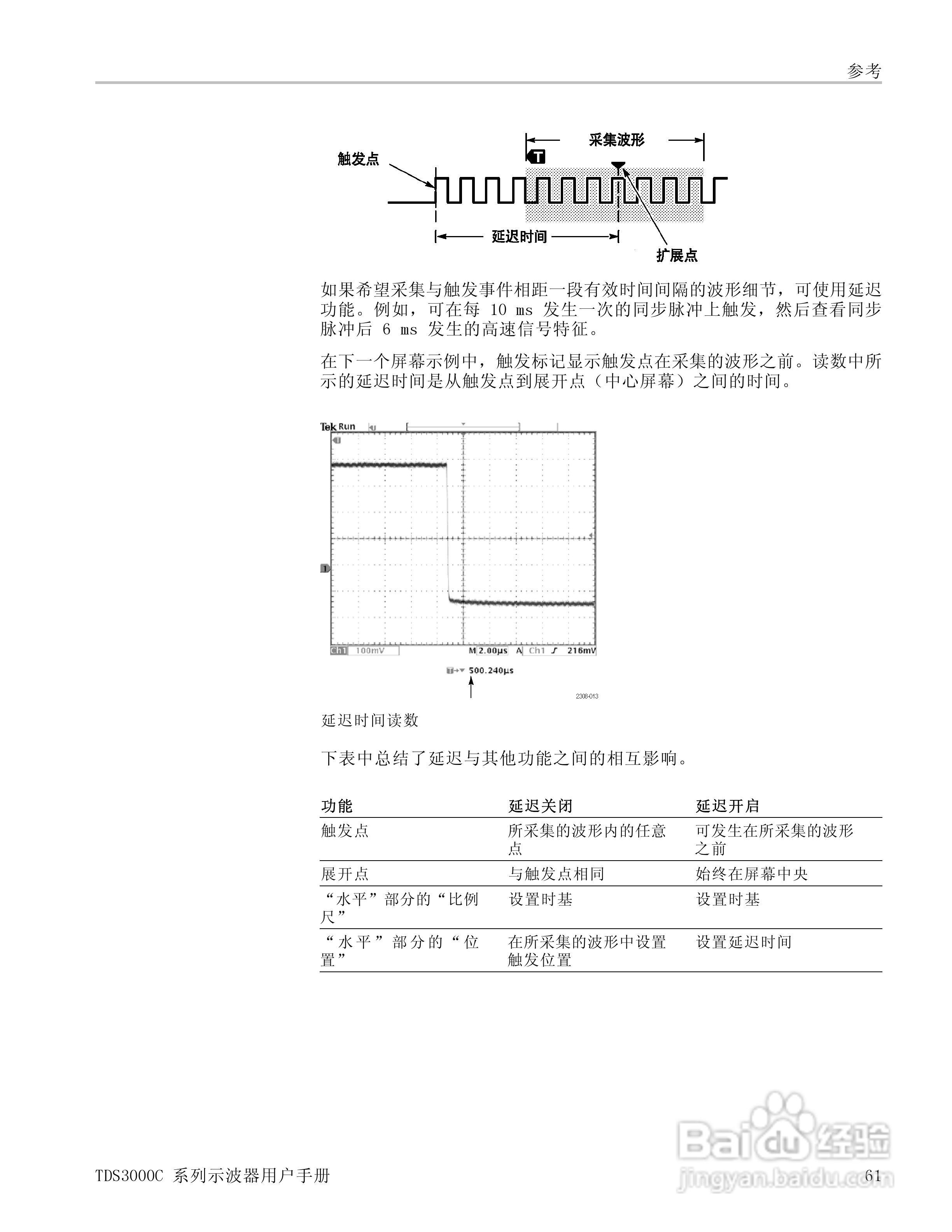 泰克TDS3054C数字荧光示波器用户手册:[9]