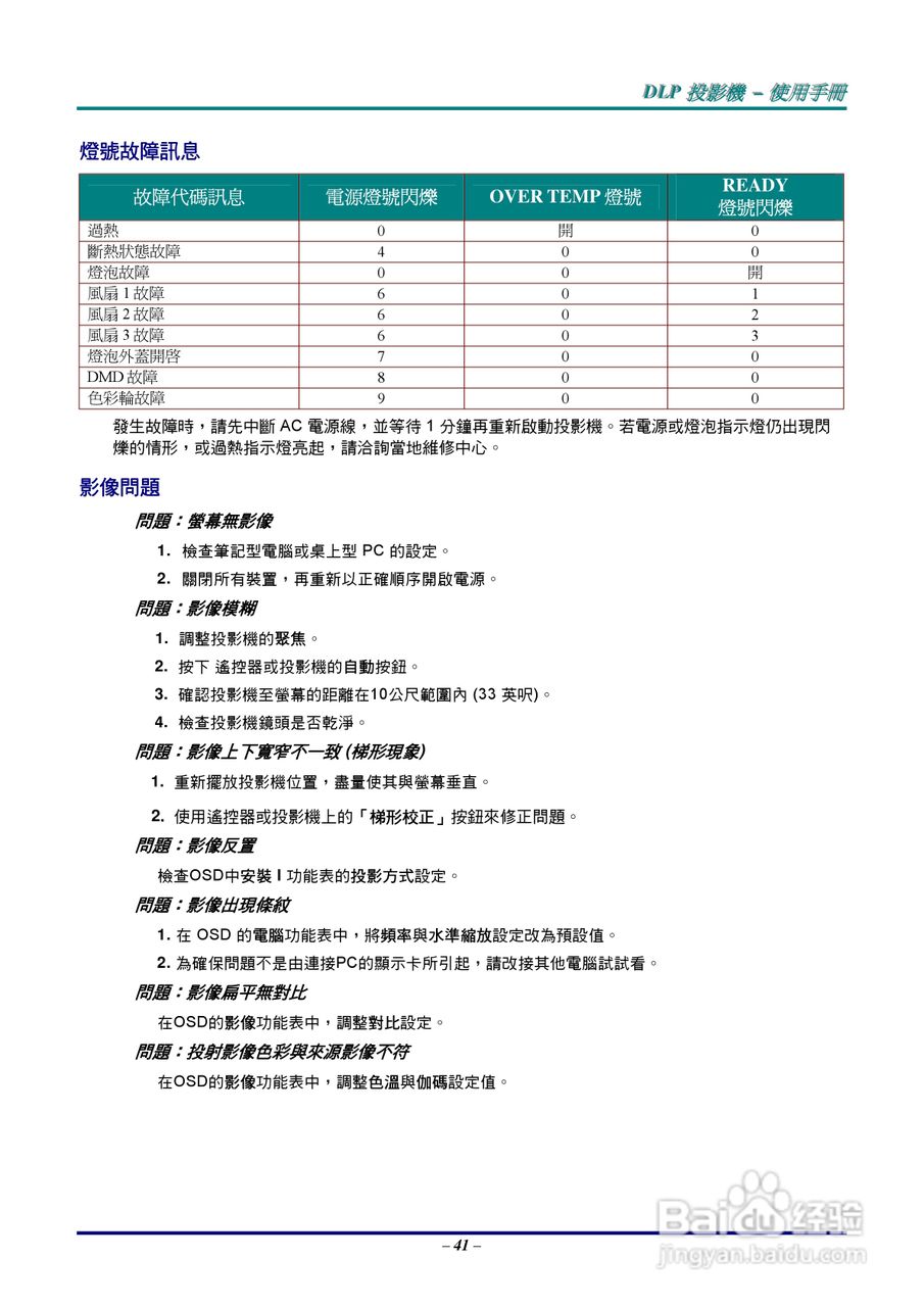 丽讯D520ST投影机使用说明书:[5]