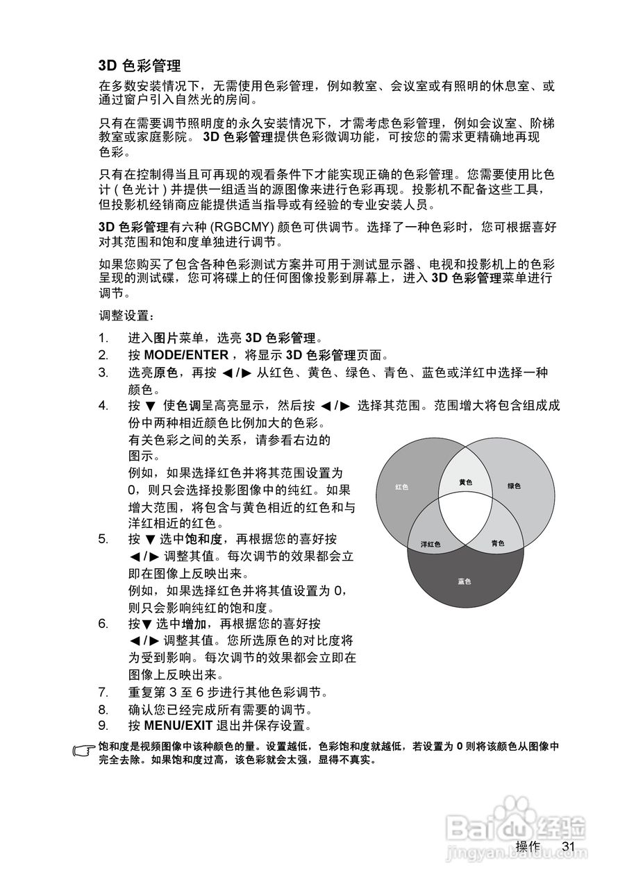 富可视InFocus IN104投影机使用说明书:[4]