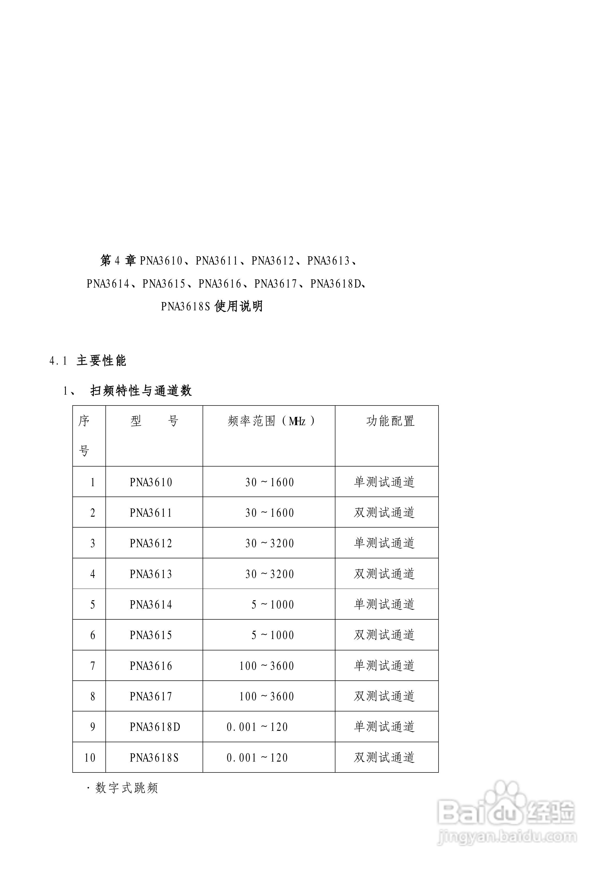 台式PNA网络分析仪使用说明书:[5]