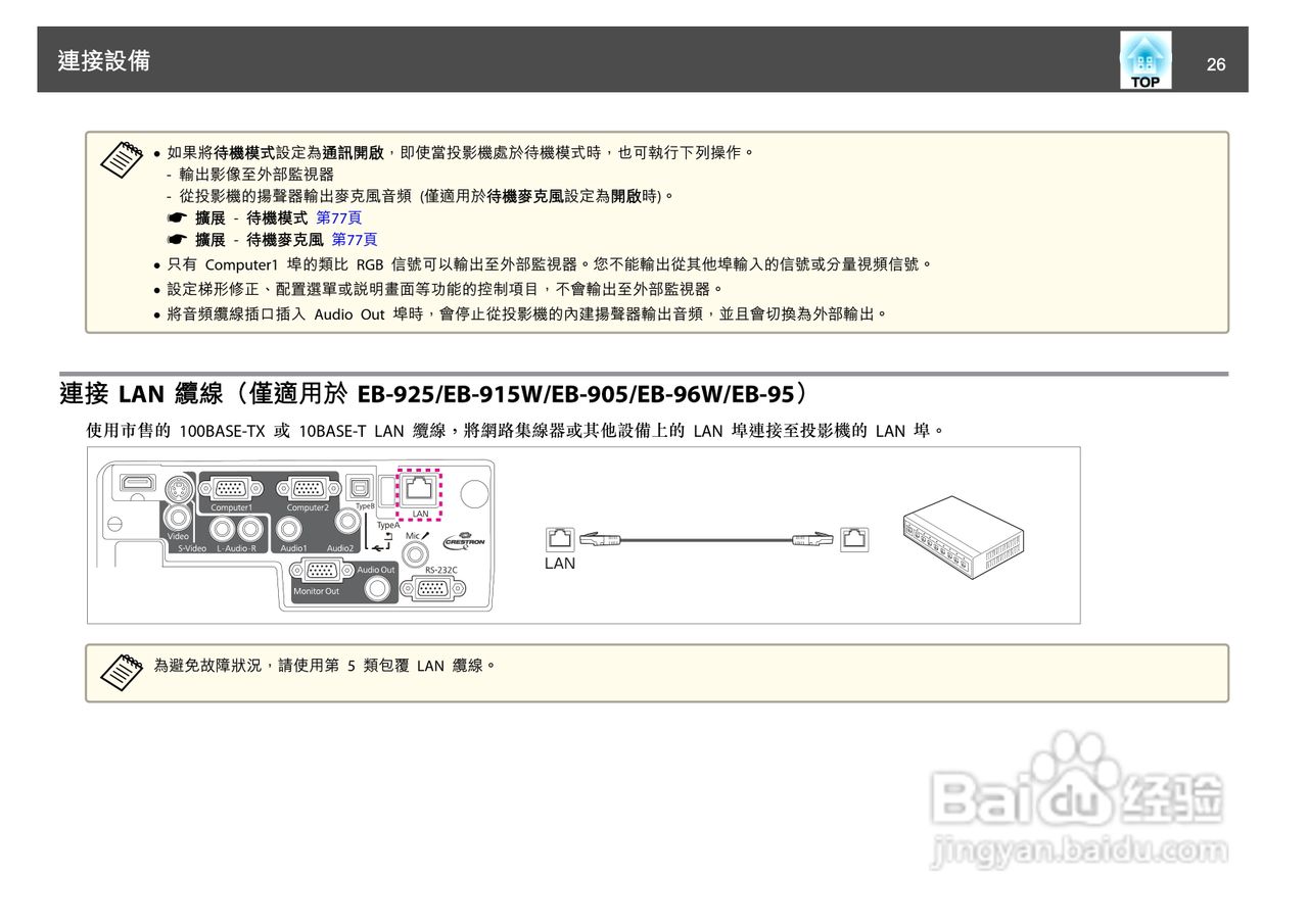 爱普生EB-925投影机使用说明书:[3]