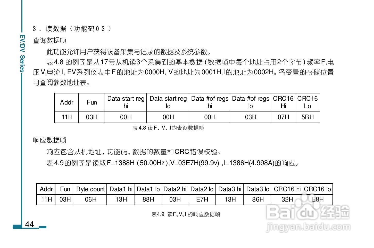 DV130数字电力仪表用户手册:[5]