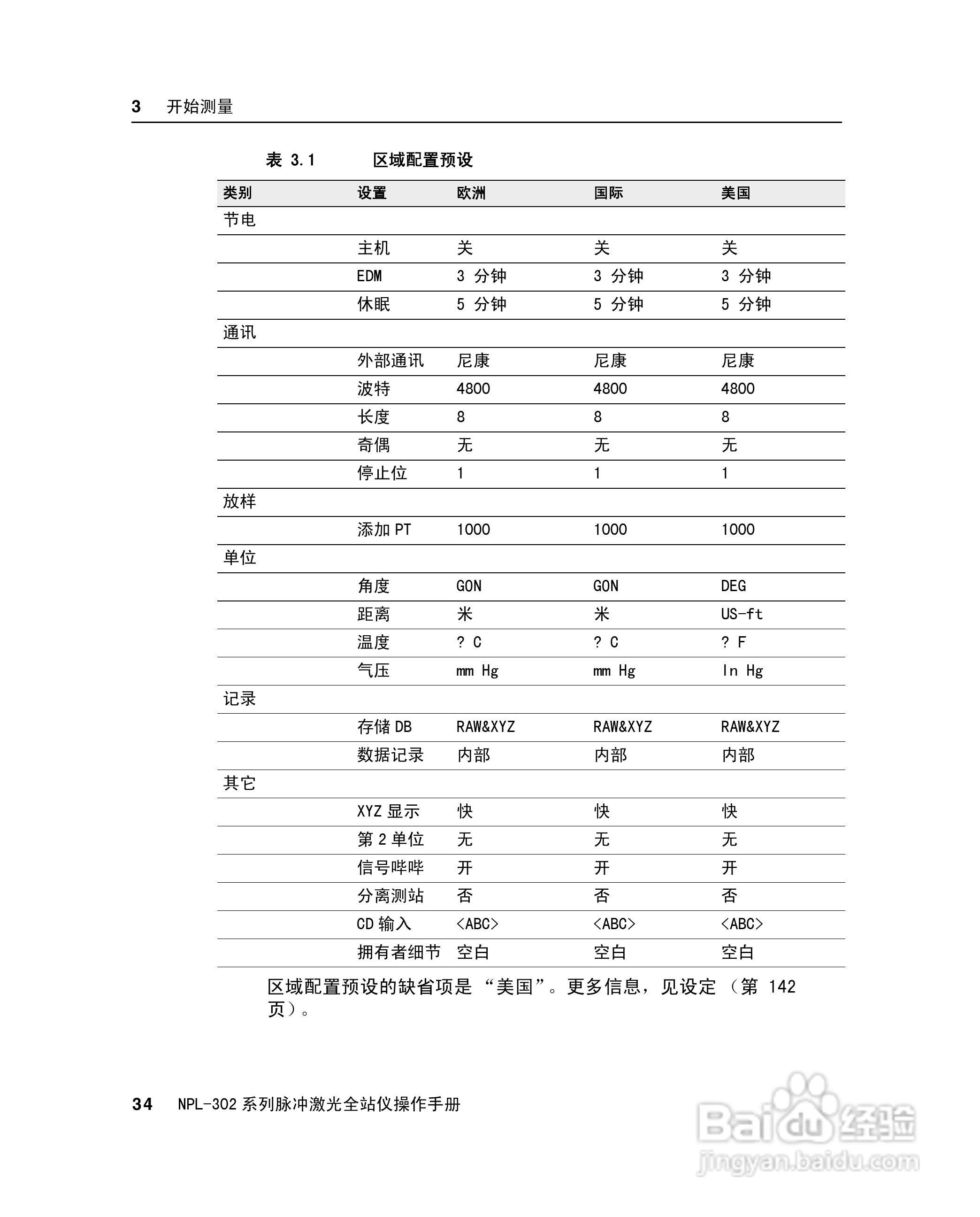 尼康NPL-302、332、352、362系列全站仪使用手册:[5]
