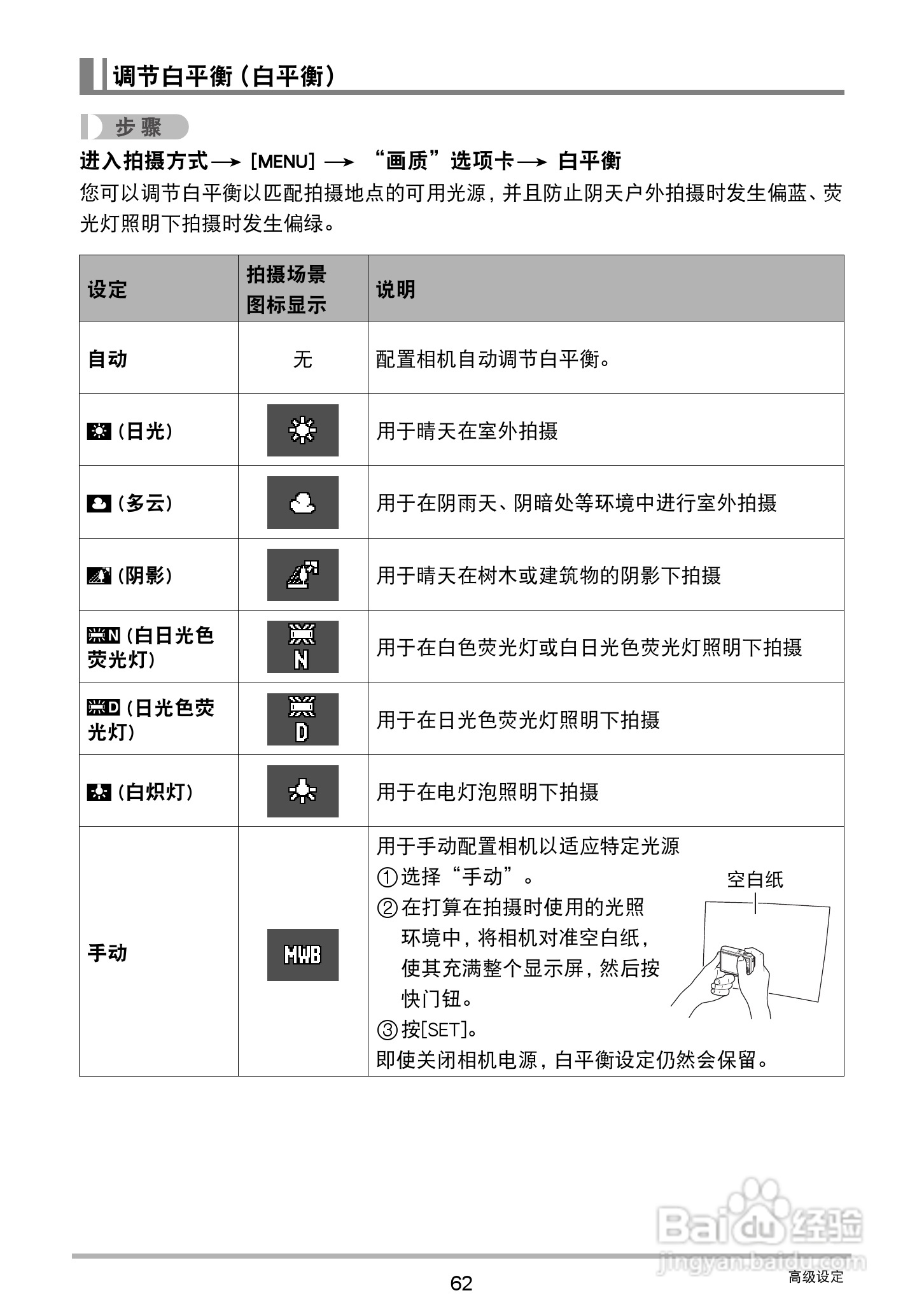 卡西欧 EX-JE10数码相机说明书:[7]