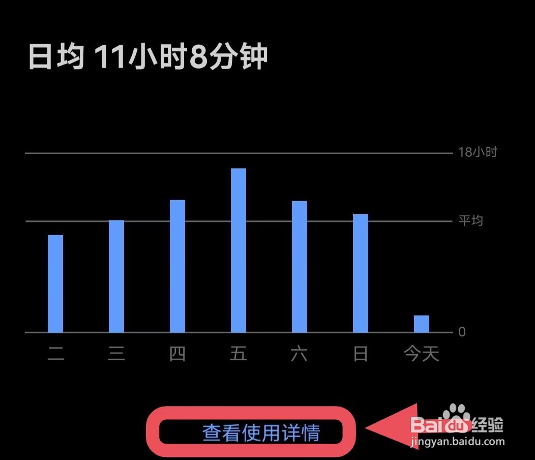 vivoiqooneo3怎么查看软件使用时间