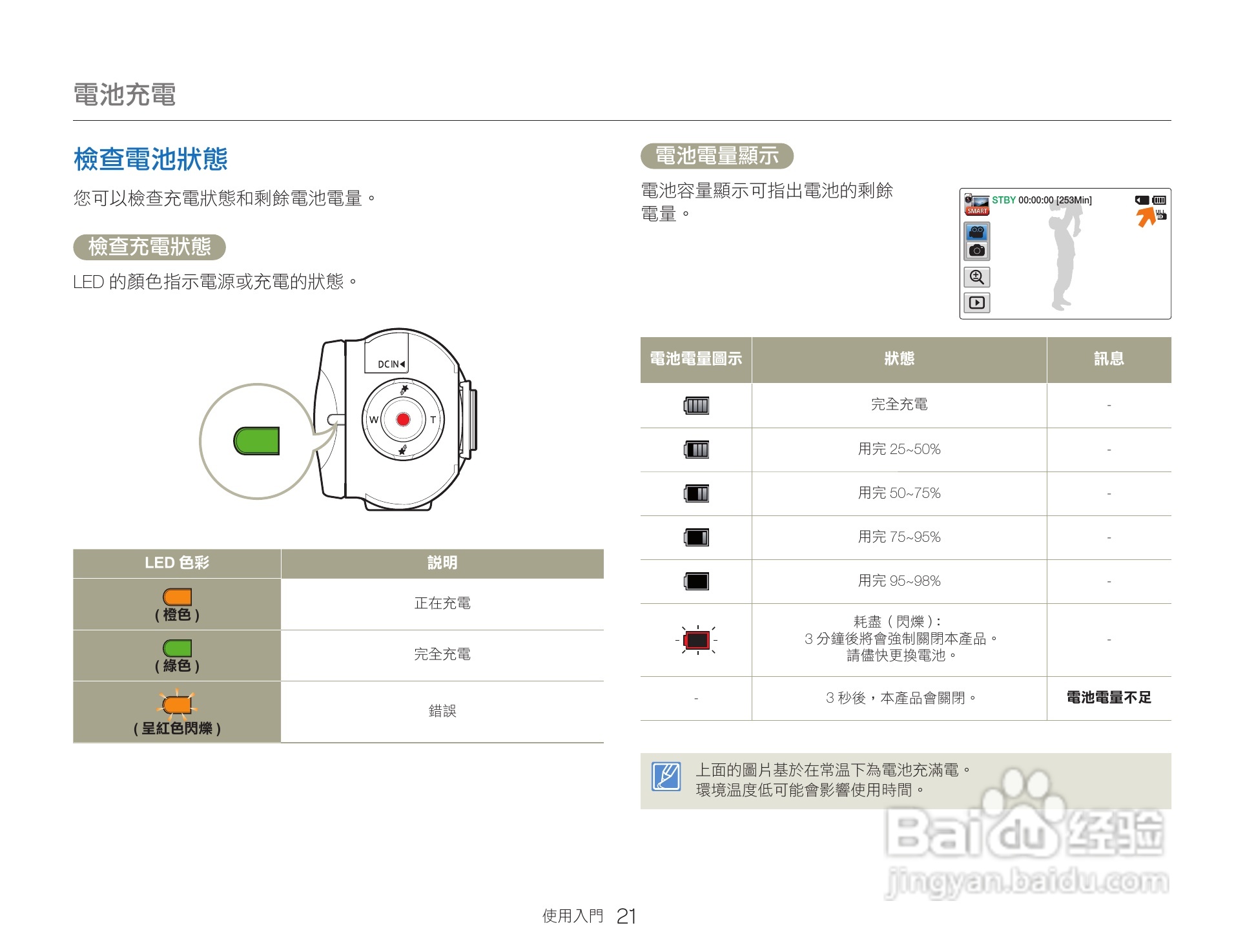 三星HMX-QF20BP数码报像机使用说明书:[3]
