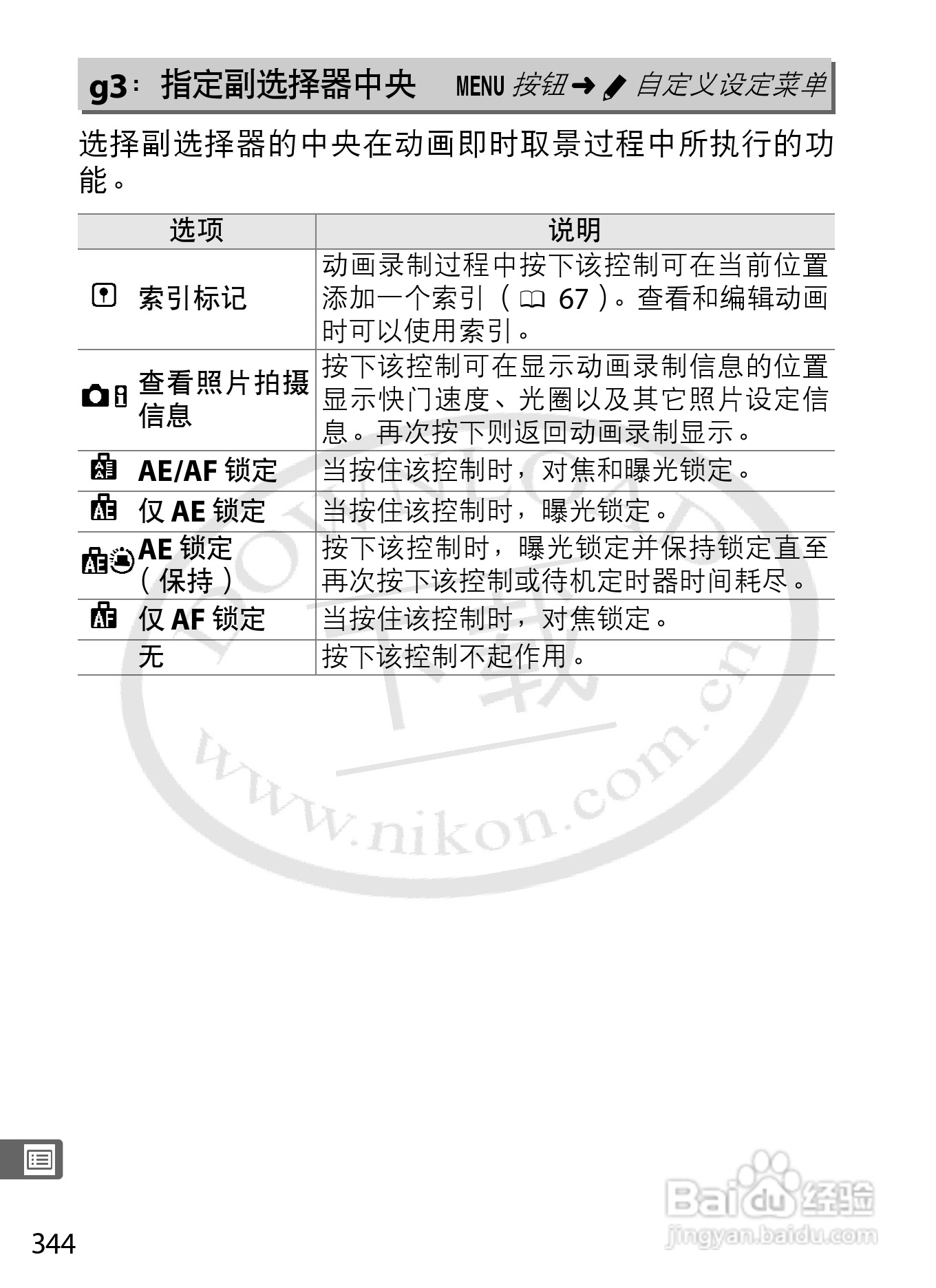 尼康D4数码相机使用说明书:[38]