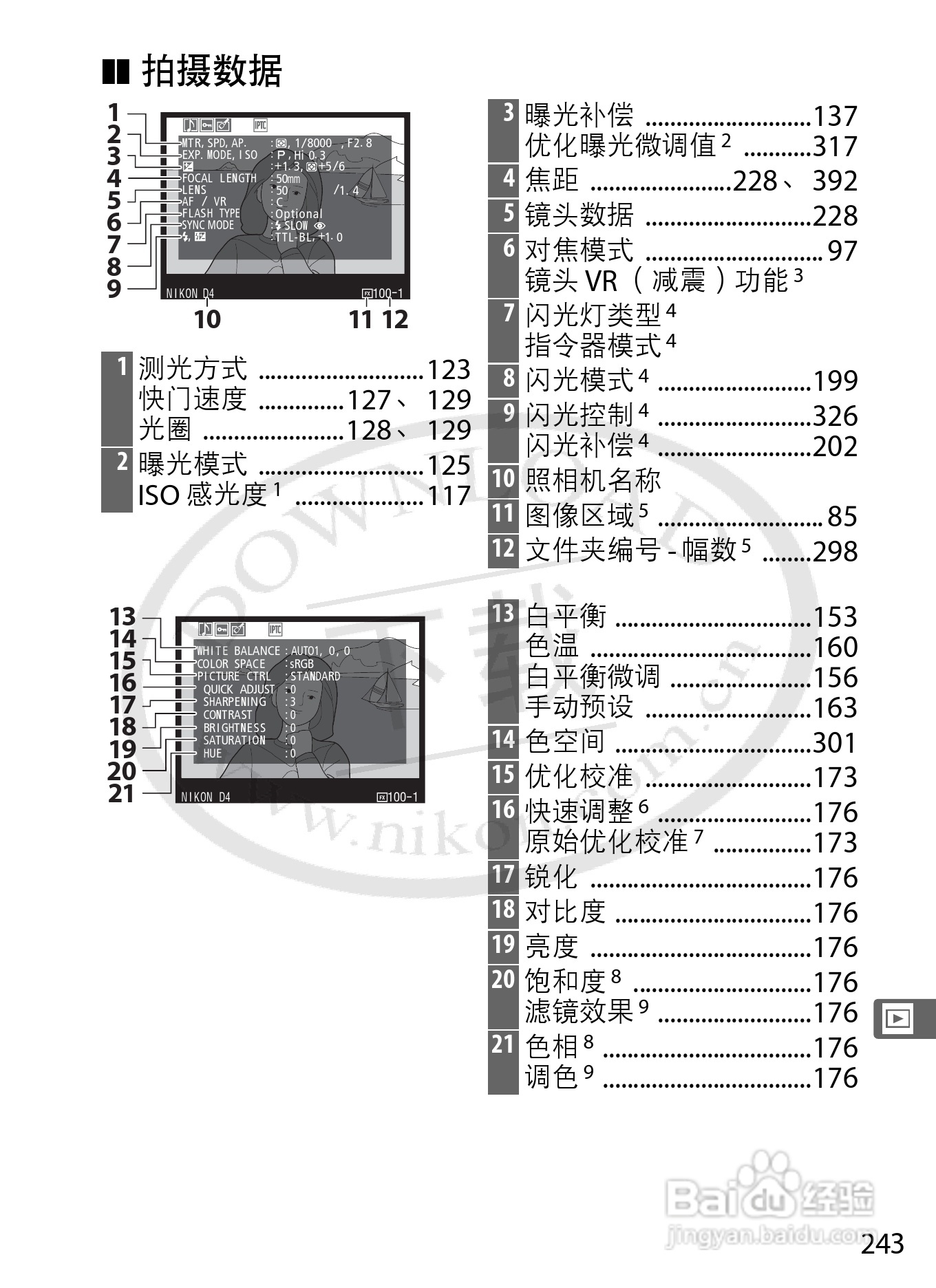 尼康D4数码相机使用说明书:[28]