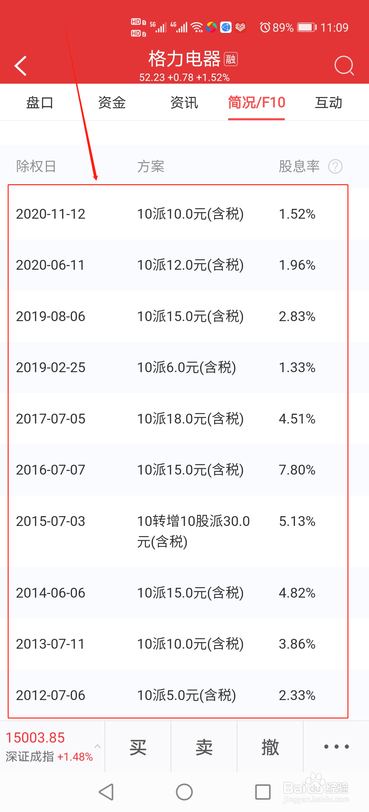 涨乐财富通怎么查看上市公司历史分红记录？