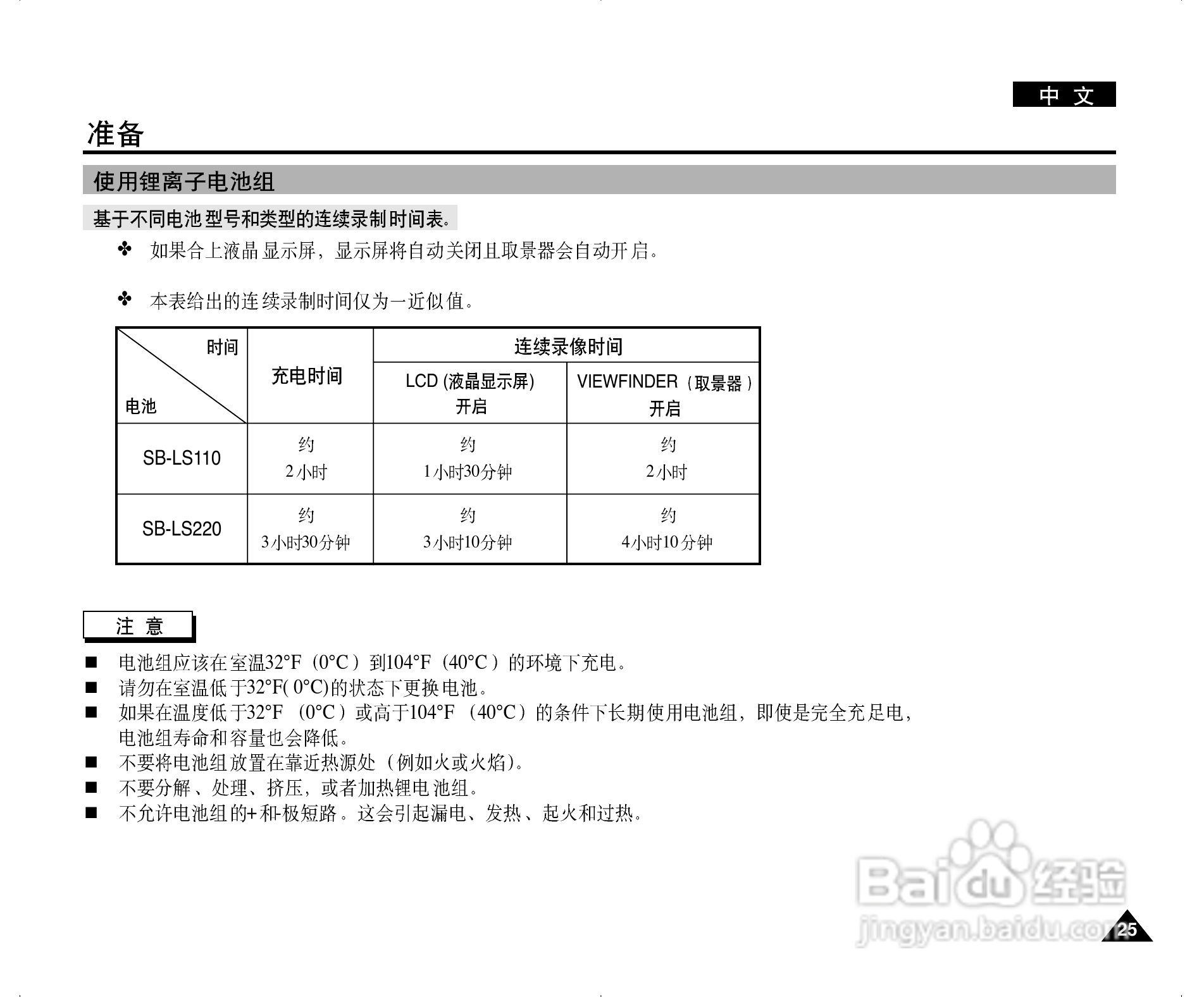 三星VP-D305(i)数字摄录一体机用户说明书.:[3]