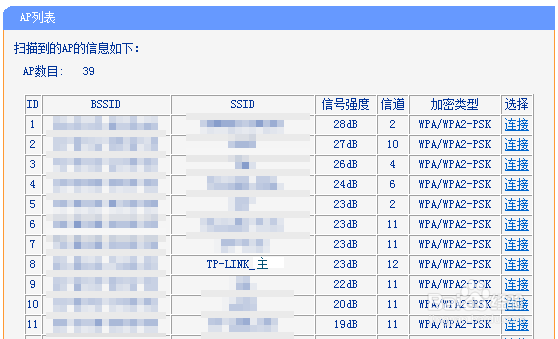 手把手教你路由器无线桥接【步骤清晰】