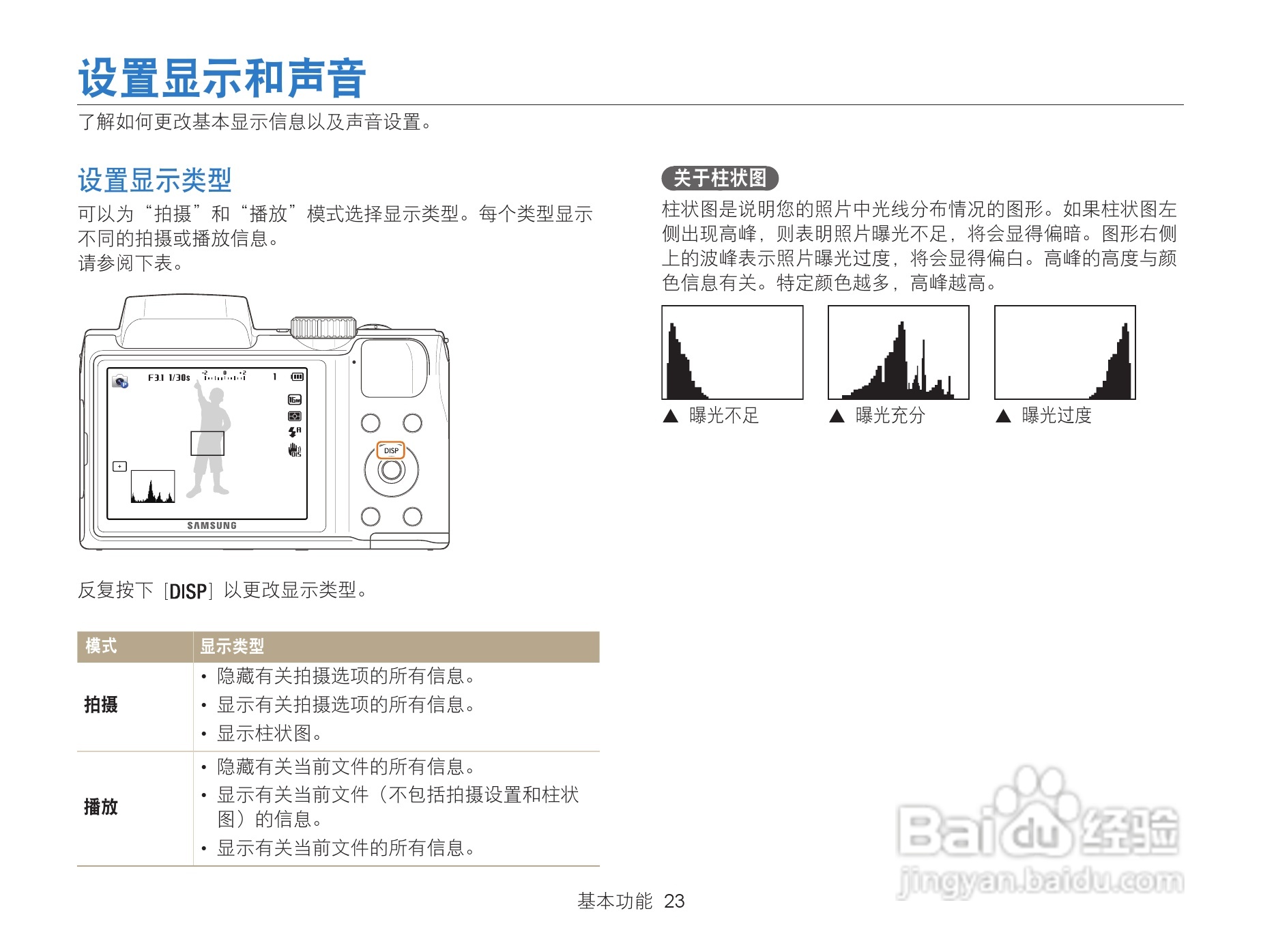 三星WB101数码相机说明书:[3]