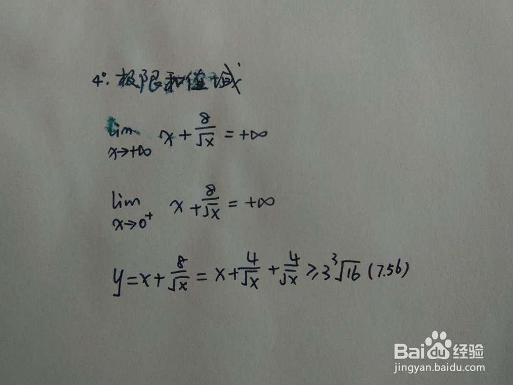如何画出函数y=x+8x^(-0.5)的图像