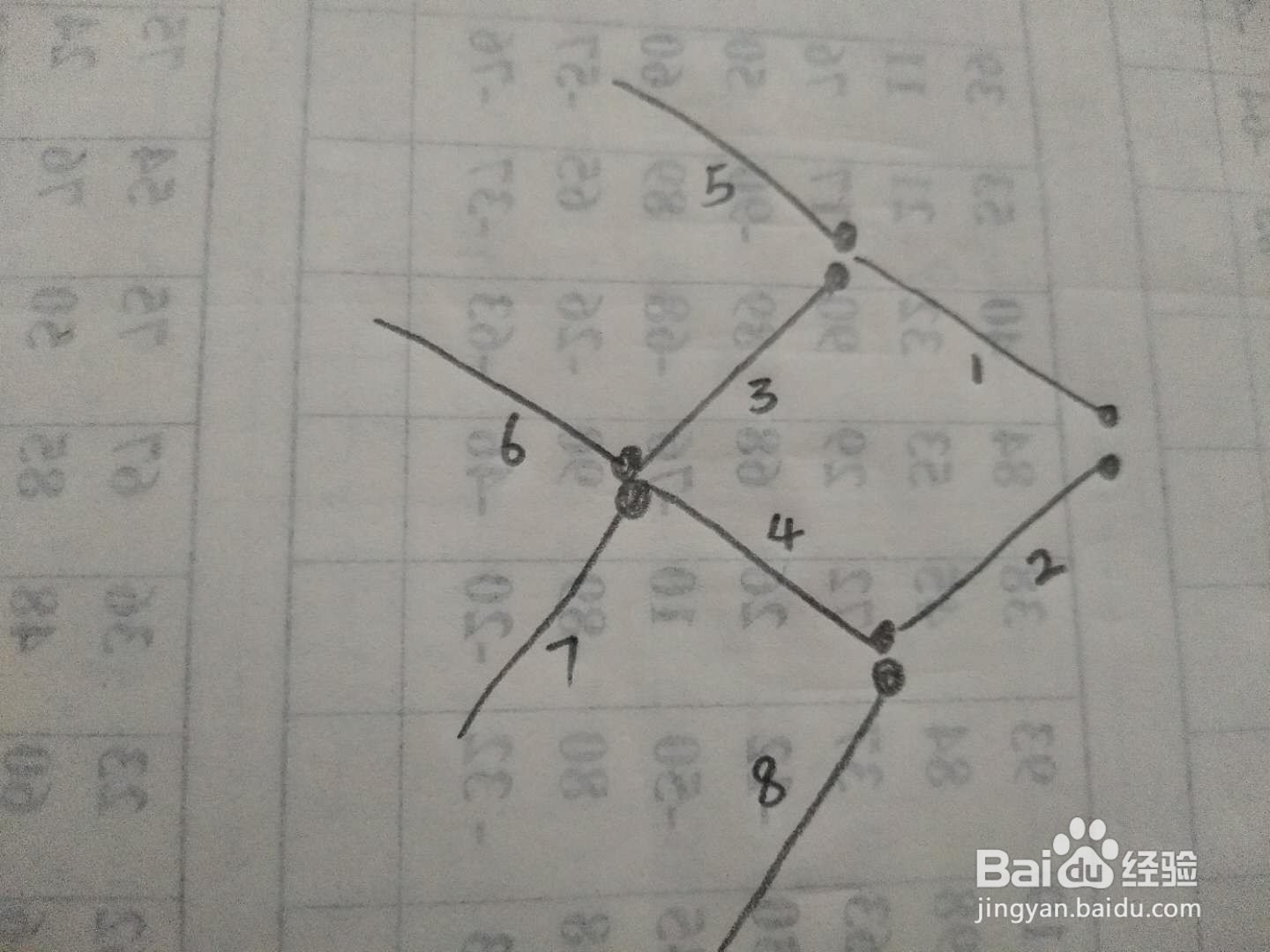 八根火柴小鱼怎么调方向