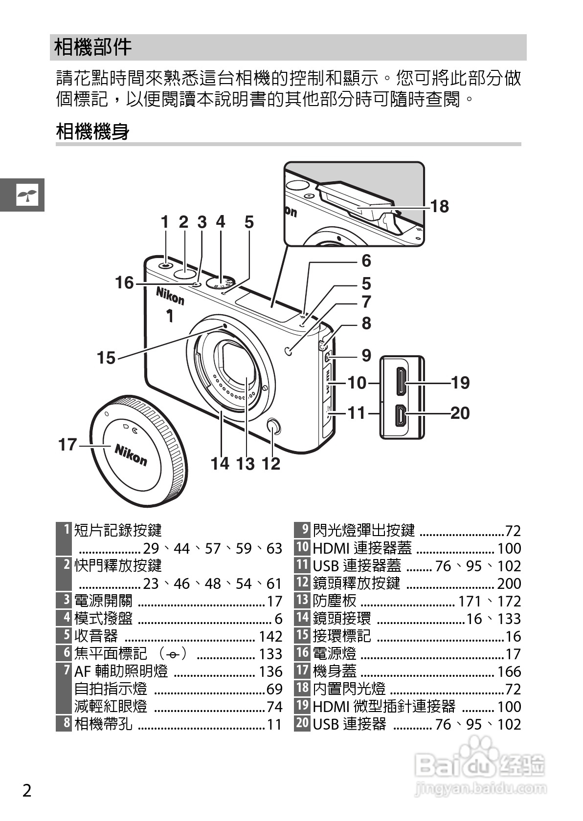 尼康Nikon 1 J3数码相机说明书:[3]