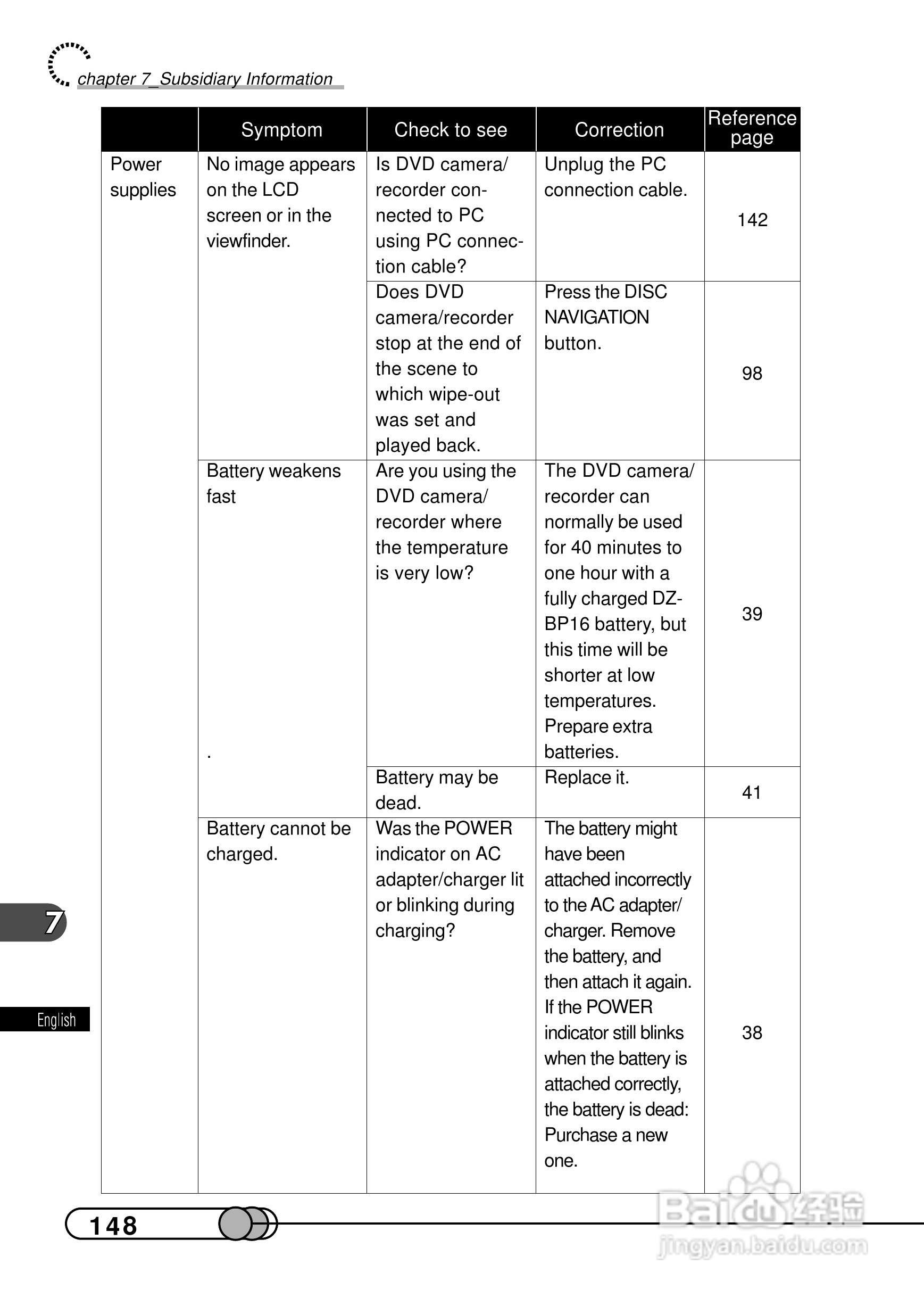 日立DZMV100E数码摄像机说明书:[15]