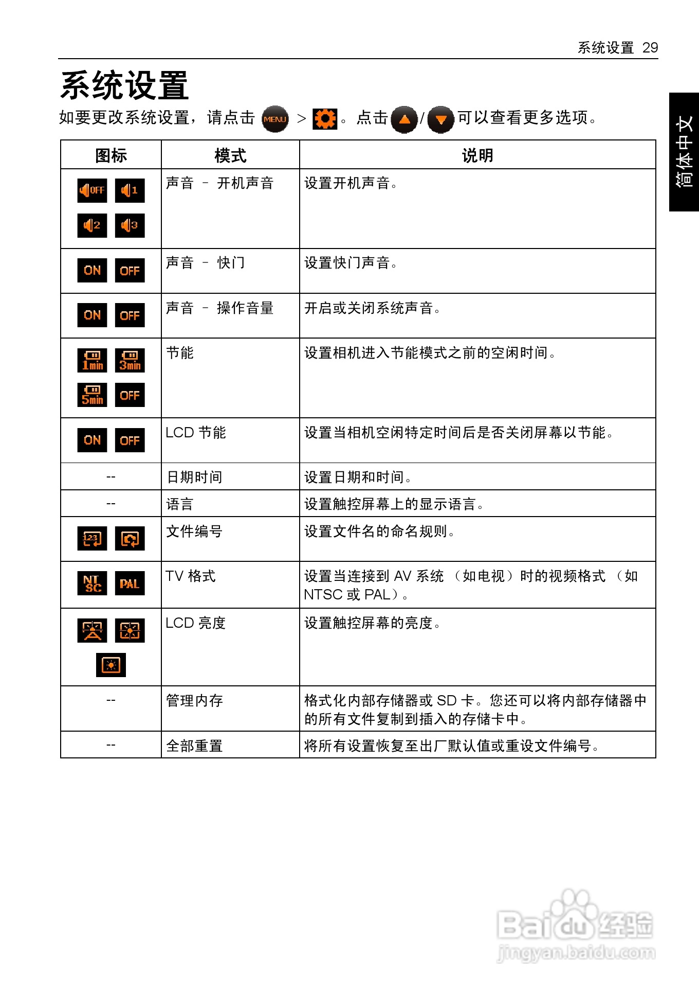 明基LT100数码相机说明书:[4]