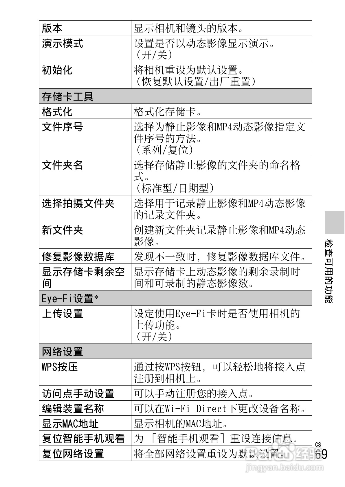 SONY索尼 NEX-5R数码相机说明书:[7]