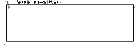 【插入表格的4种方法】如何在word插入表格
