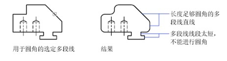 CAD有哪些圆角技巧