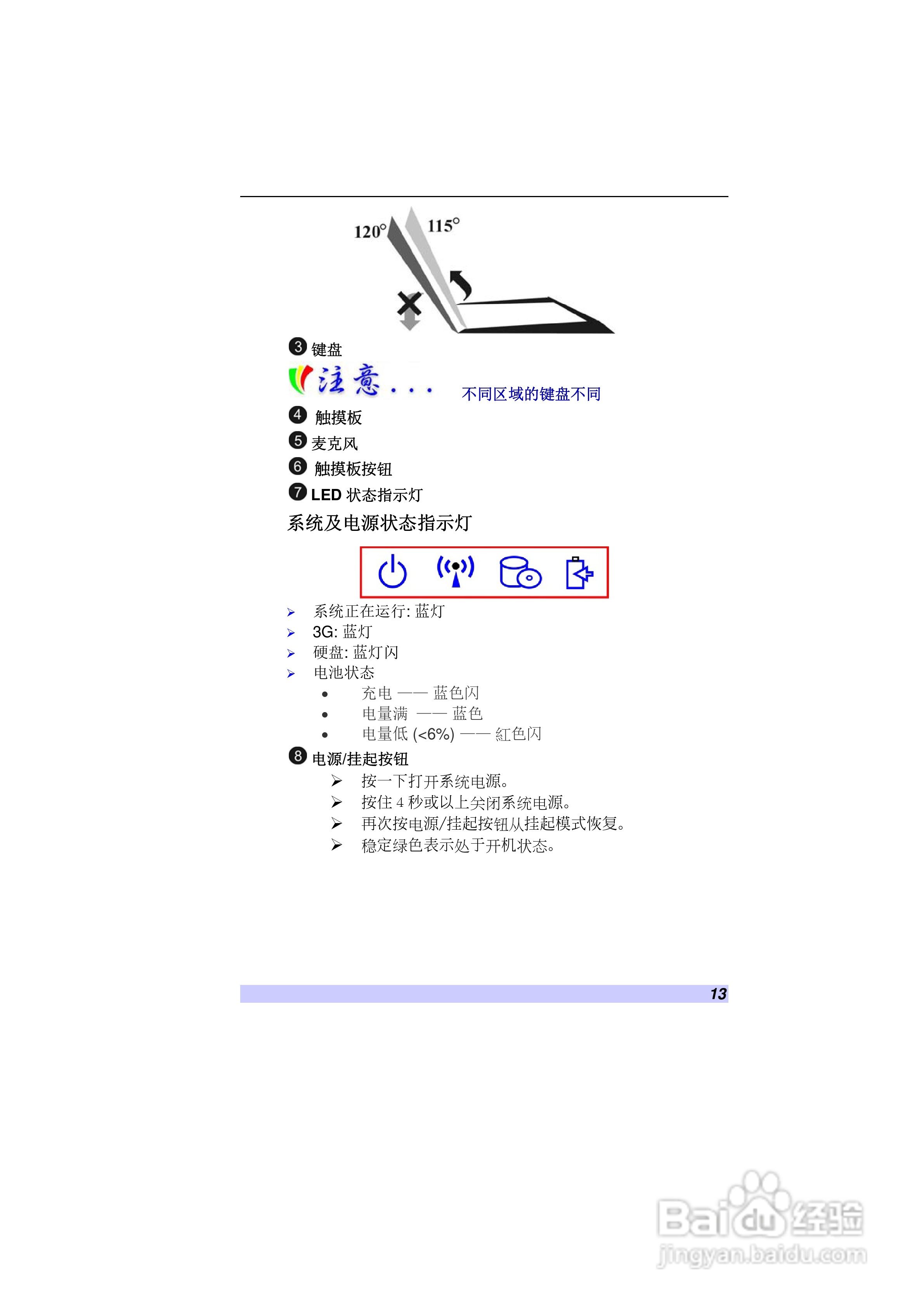精英ECS H42IA1笔记本电脑说明书:[2]