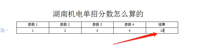 湖南机电单招分数怎么算的