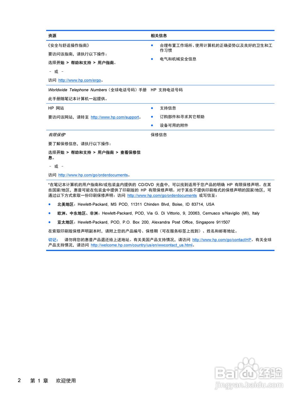 惠普HP ProBook 4445s笔记本电脑说明书:[1]