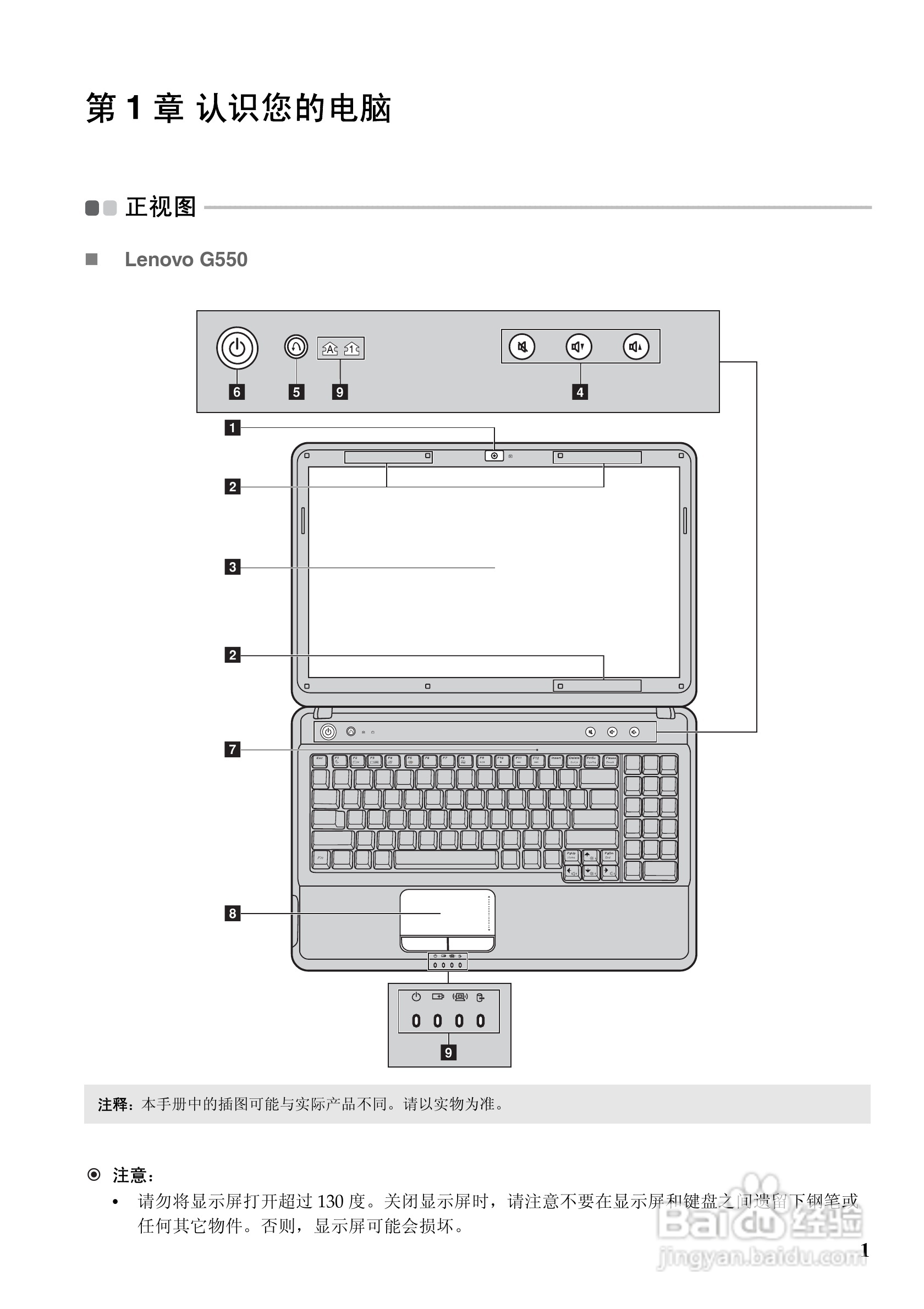 联想G550笔记本电脑使用说明书:[1]