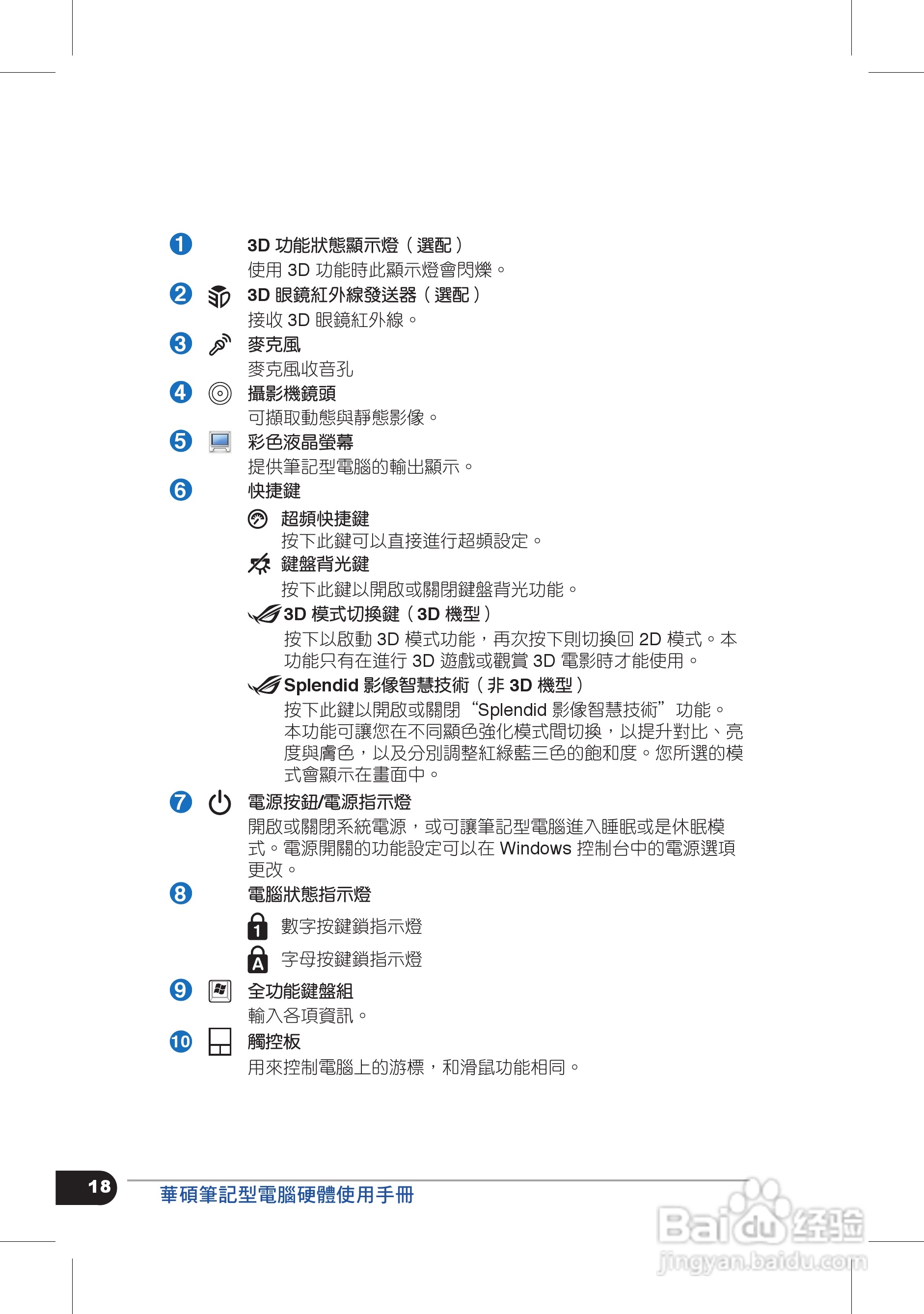 华硕T5812笔记本电脑使用手册:[2]