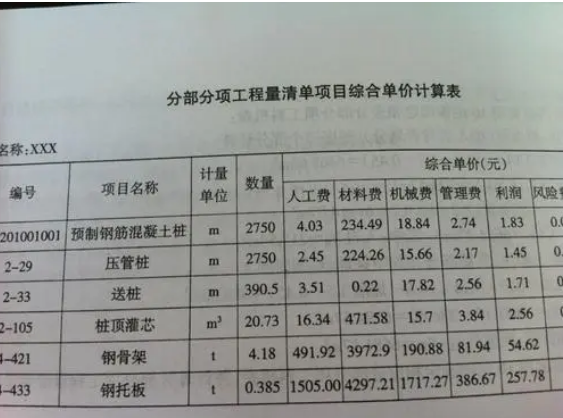 知识清单好吗