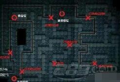 地下城堡极限攻略