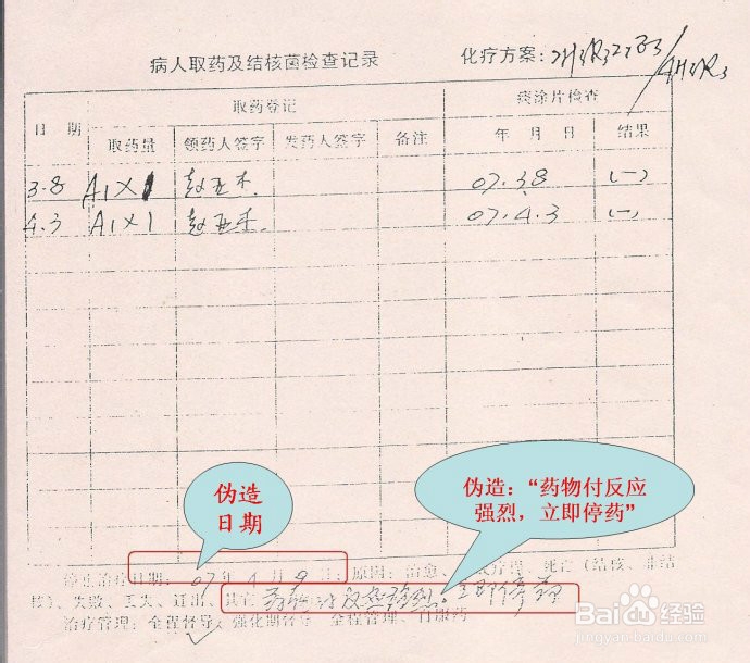 如何判定病历是否被涂改、伪造？
