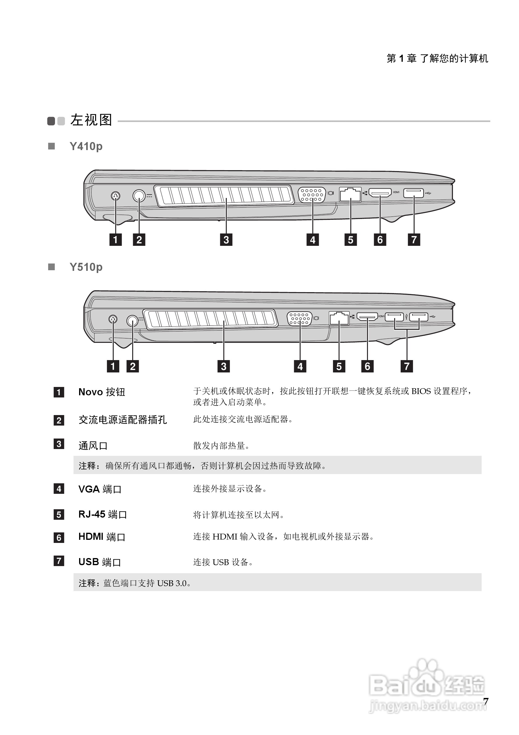 联想IdeaPad Y510p笔记本电脑使用说明书:[2]