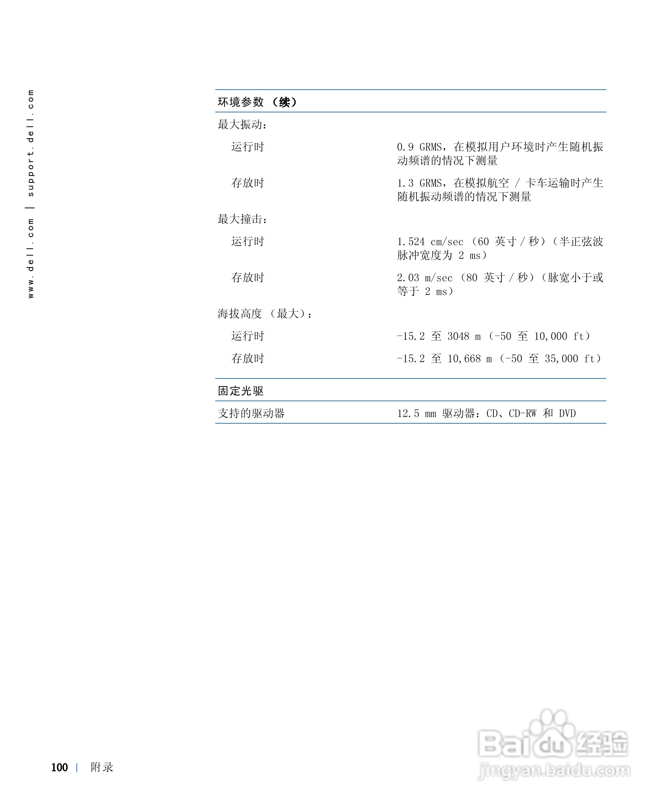 戴尔Inspiron 8100笔记本电脑使用说明书:[10]