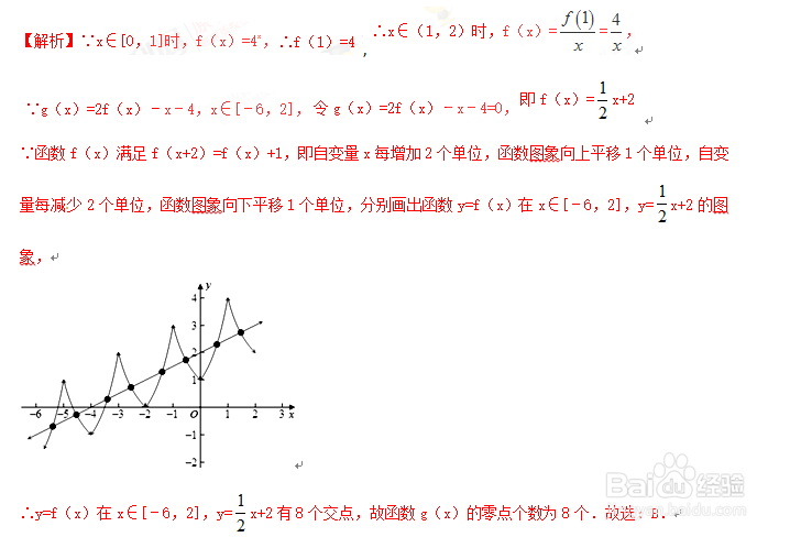 函数零点的四种问题及相应方法