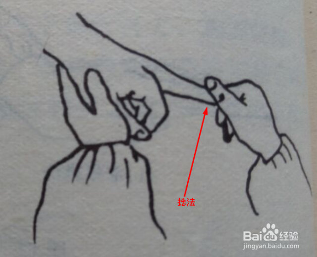 手部按摩疗法的基本手法图解（手部按摩手法图解视频,你学到了吗）[图]