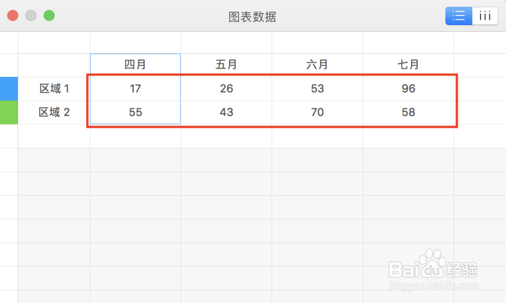 keynote上教你如何添加图表