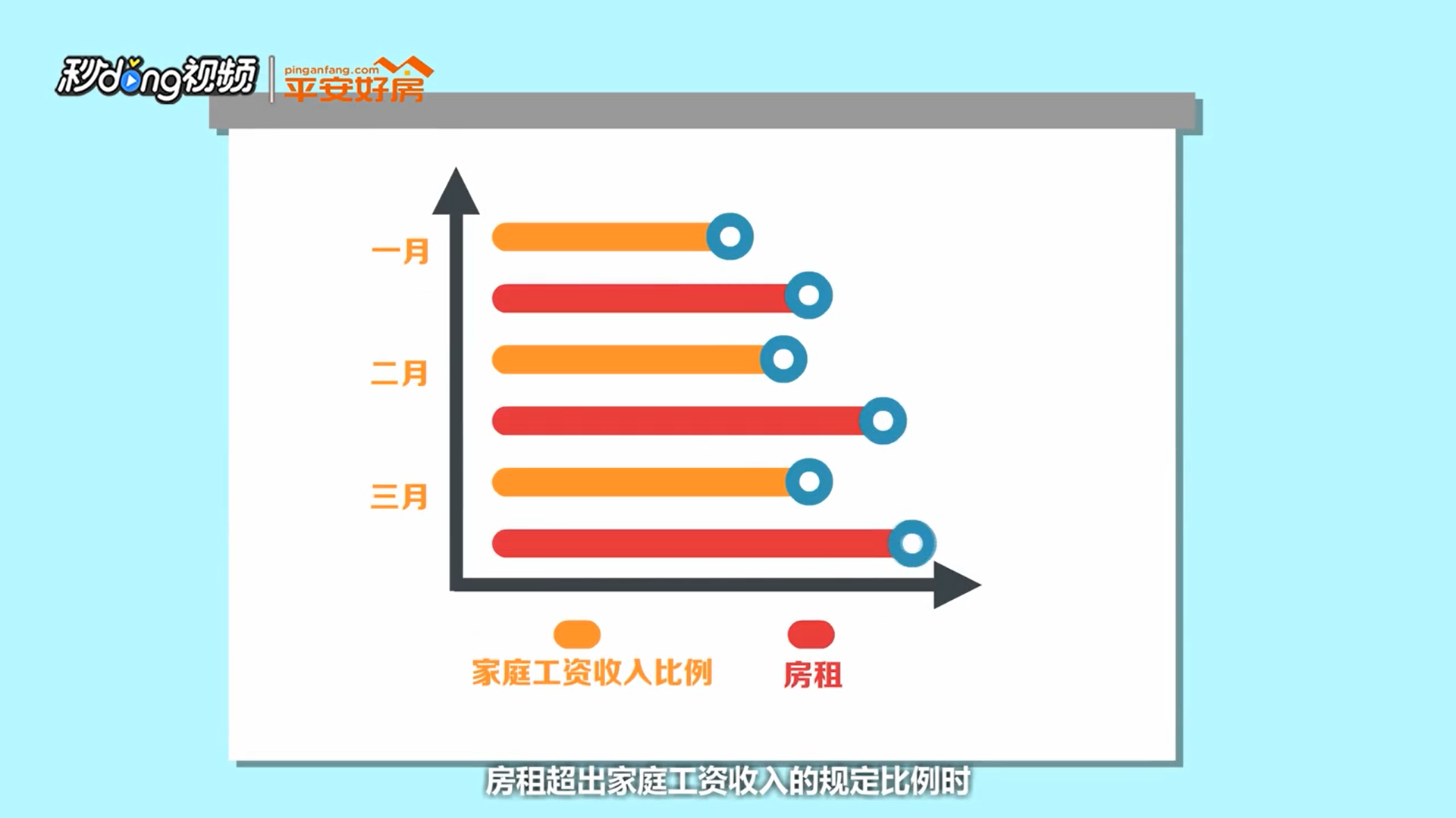 公积金的余额是否可提取用以支付房租